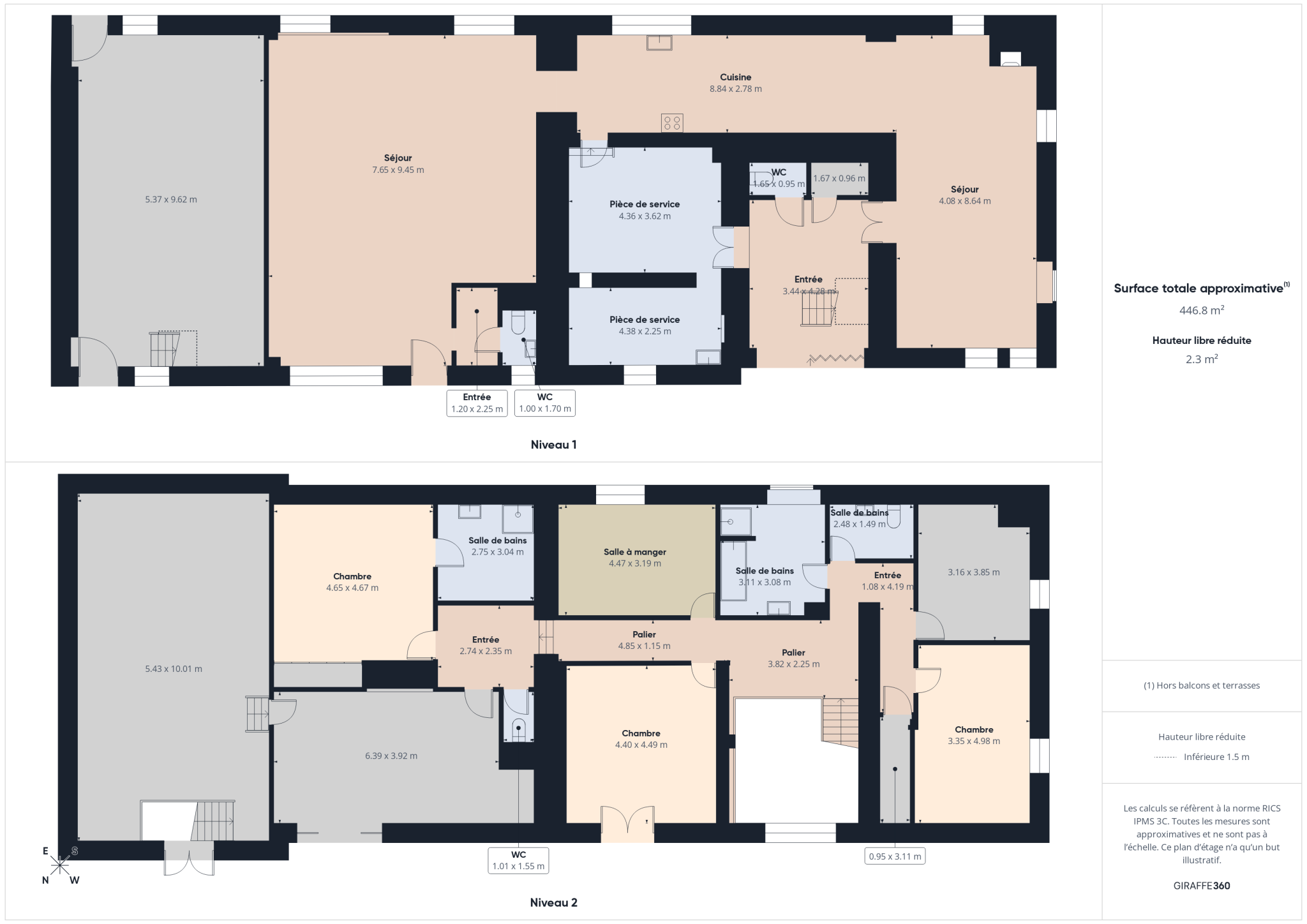Vente de Autre à Massongy au prix de 1195000€