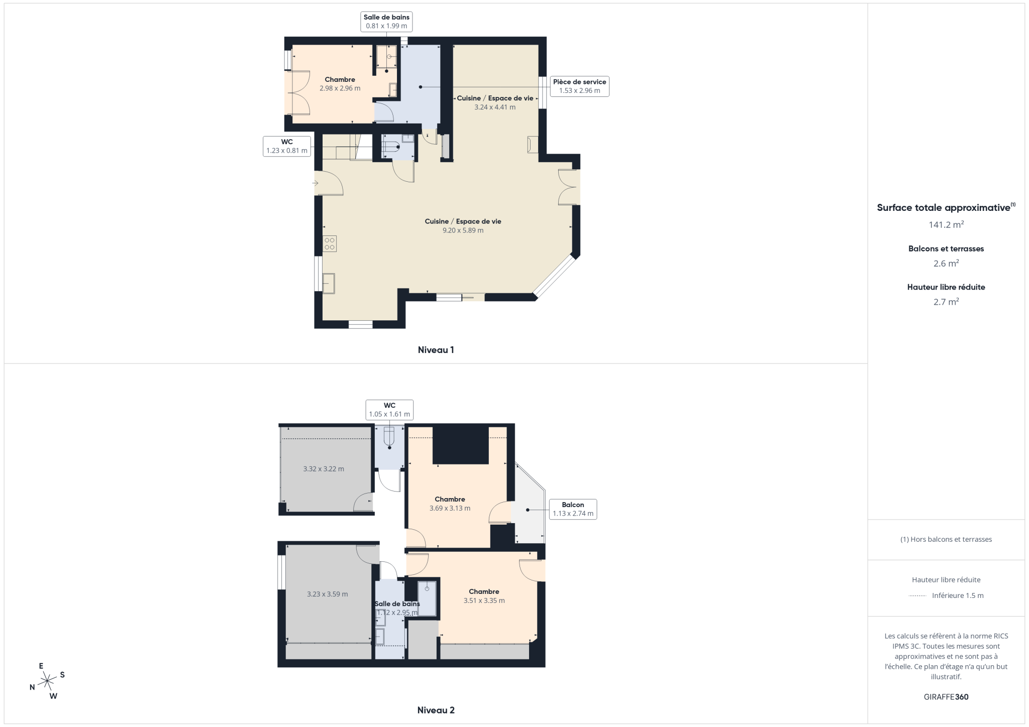 Maison / Villa en vente sur www.leman-property.com