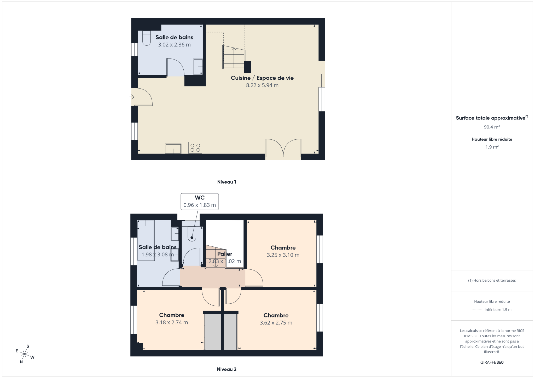 Maison / Villa en vente sur www.leman-property.com