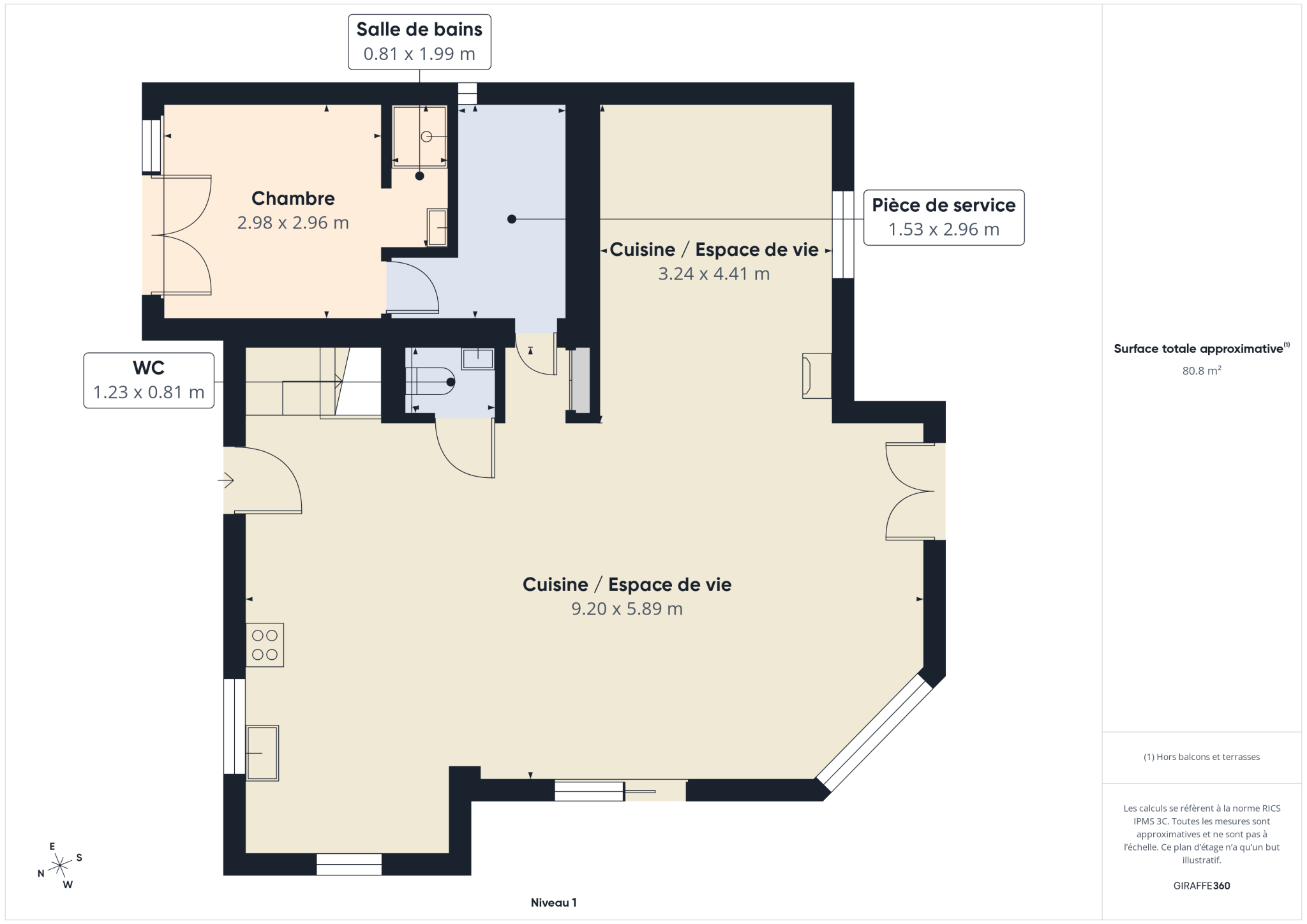Achetez votre Maison / Villa dans la ville de Douvaine