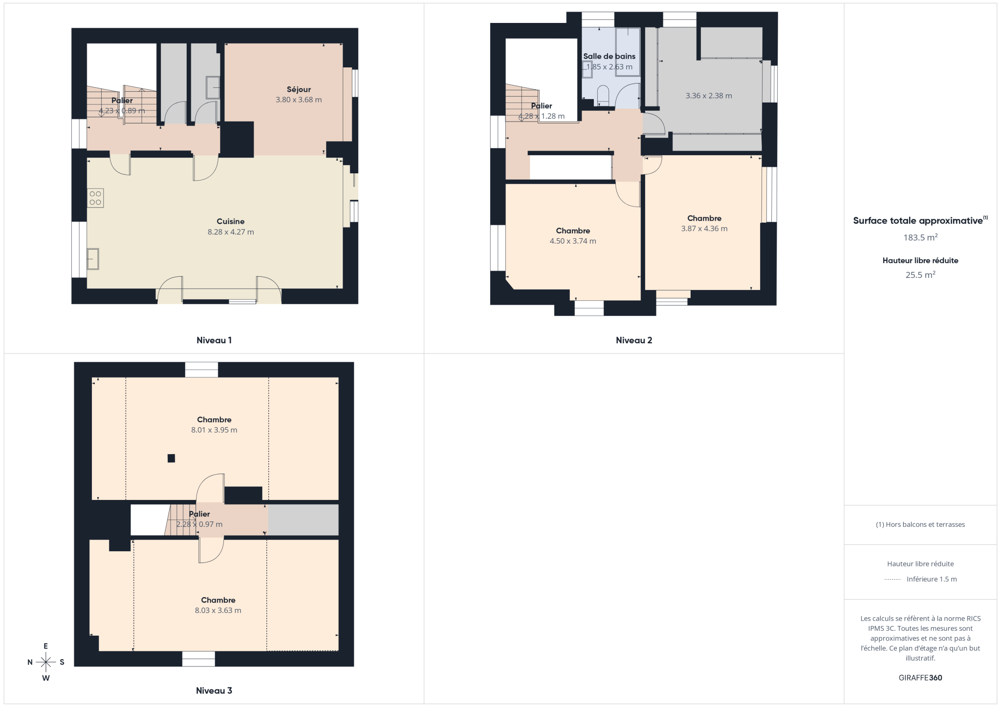 Maison / Villa de 160 m2 comprenant 6 pièces